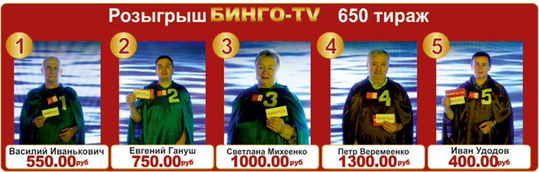 Финалисты розыгрыша Бинго-ТВ 650 тиража Суперлото 