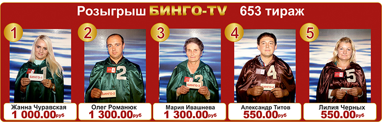 Финалисты Бинго-ТВ 653 тиража Суперлото 