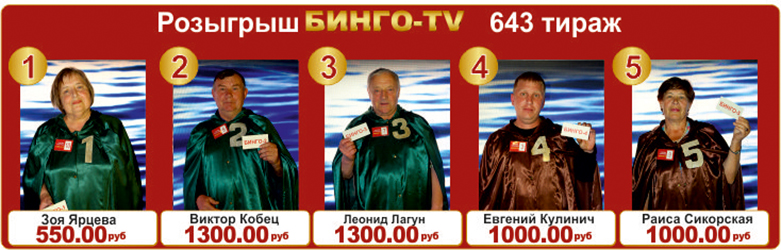 Финалисты розыгрыша Бинго-ТВ 643 тиража Суперлото 